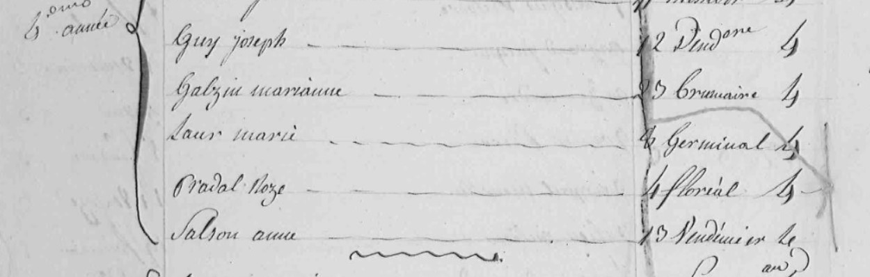 Deces Salson Anne 13 Vendemiaire an IV.jpg